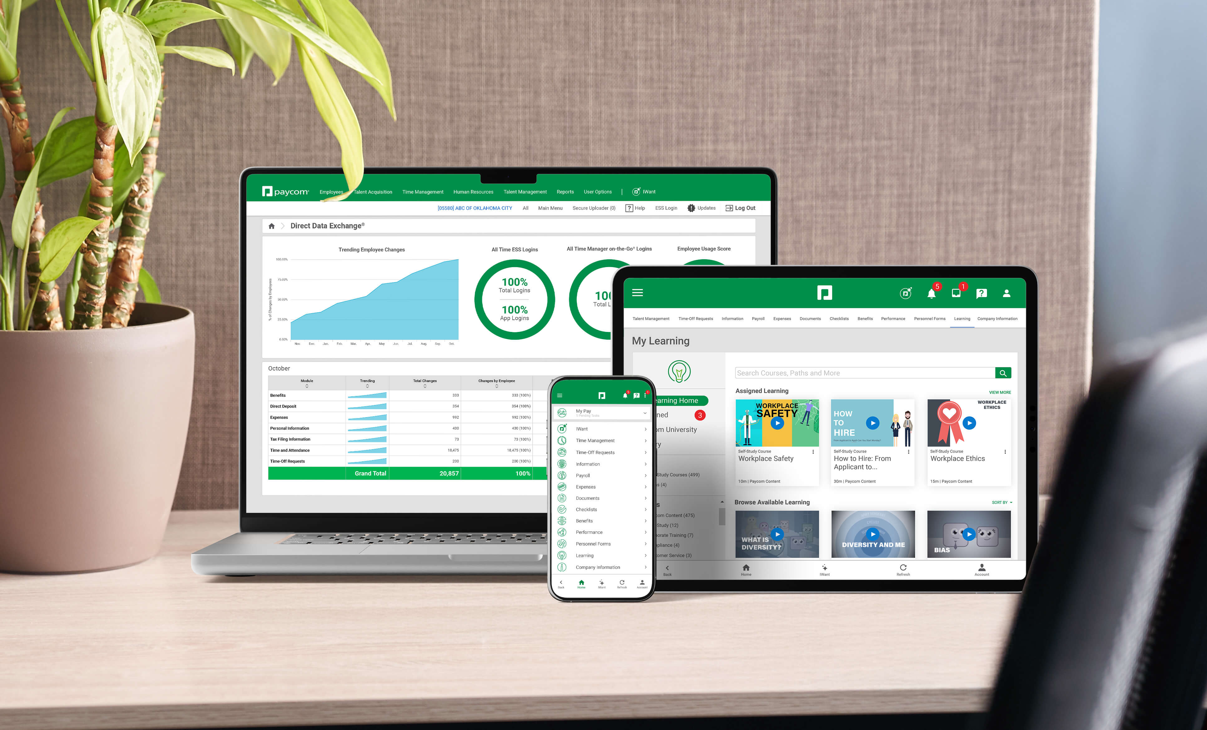 Showcasing Paycom's application on multiple devices.